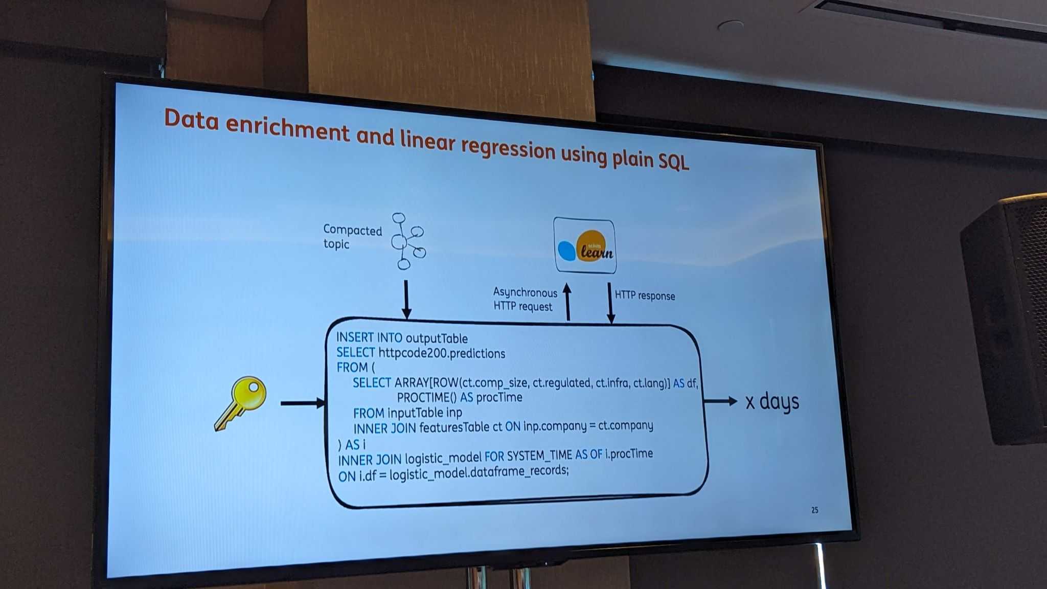 ing-flink-forward-getindata ing-flink-forward-getindata